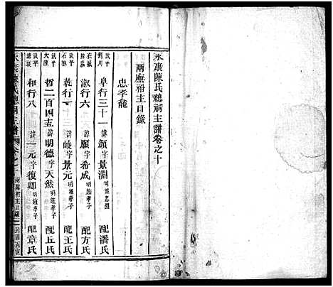 [陈]永康陈氏总祠主谱_12卷 (浙江) 永康陈氏总祠主谱_十.pdf