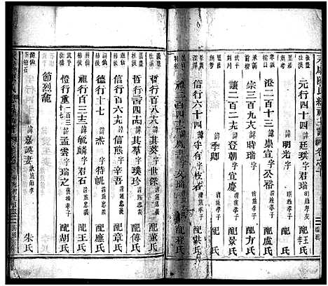 [陈]永康陈氏总祠主谱_12卷 (浙江) 永康陈氏总祠主谱_十.pdf