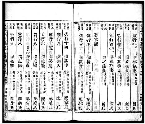 [陈]永康陈氏总祠主谱_12卷 (浙江) 永康陈氏总祠主谱_十.pdf