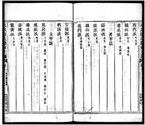 [陈]永康陈氏总祠主谱_12卷 (浙江) 永康陈氏总祠主谱_十一.pdf