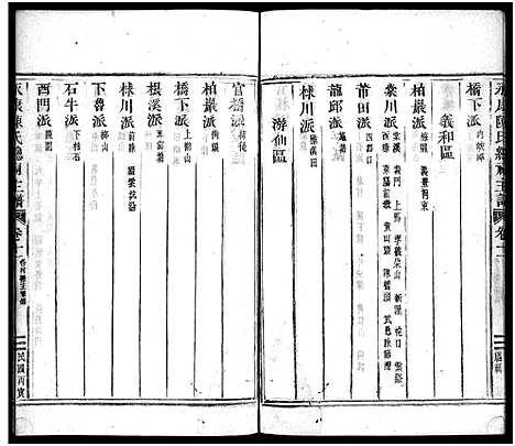 [陈]永康陈氏总祠主谱_12卷 (浙江) 永康陈氏总祠主谱_十一.pdf