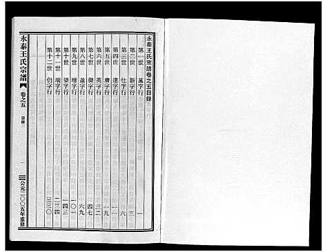 [王]永泰王氏宗谱_11卷 (浙江) 永泰王氏家谱_五.pdf