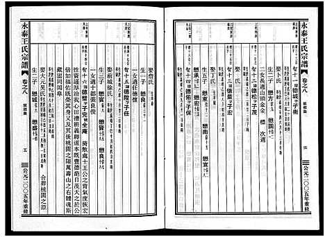 [王]永泰王氏宗谱_11卷 (浙江) 永泰王氏家谱_八.pdf