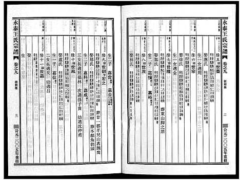 [王]永泰王氏宗谱_11卷 (浙江) 永泰王氏家谱_九.pdf