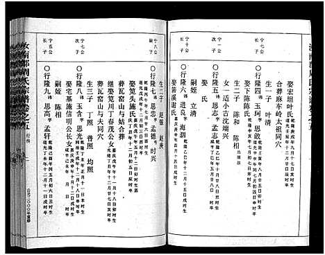 [周]汝南郡周氏宗谱_4卷 (浙江) 汝南郡周氏家谱_五.pdf