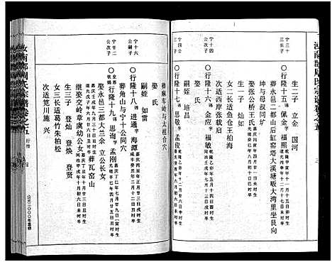 [周]汝南郡周氏宗谱_4卷 (浙江) 汝南郡周氏家谱_五.pdf