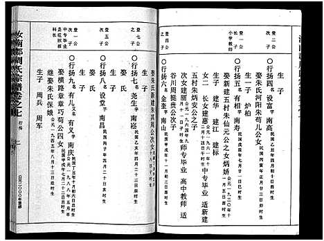 [周]汝南郡周氏宗谱_4卷 (浙江) 汝南郡周氏家谱_七.pdf