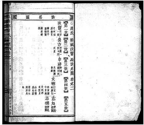 [周]汝南郡周氏宗谱_6卷 (浙江) 汝南郡周氏家谱_二.pdf