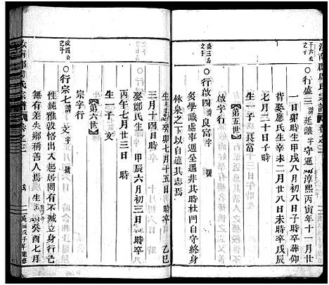 [周]汝南郡周氏宗谱_6卷 (浙江) 汝南郡周氏家谱_三.pdf