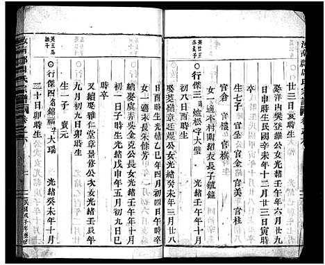 [周]汝南郡周氏宗谱_6卷 (浙江) 汝南郡周氏家谱_六.pdf