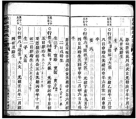 [周]汝南郡周氏宗谱_6卷 (浙江) 汝南郡周氏家谱_六.pdf