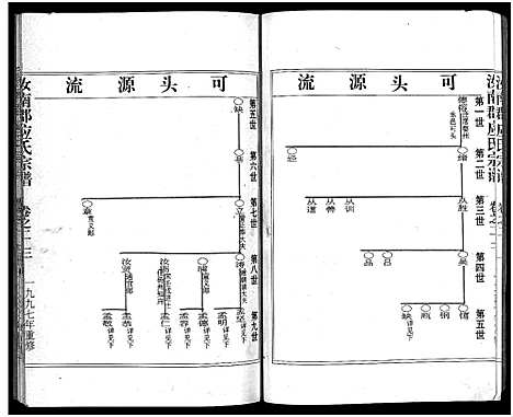 [应]汝南郡应氏宗谱_4卷 (浙江) 汝南郡应氏家谱_二.pdf