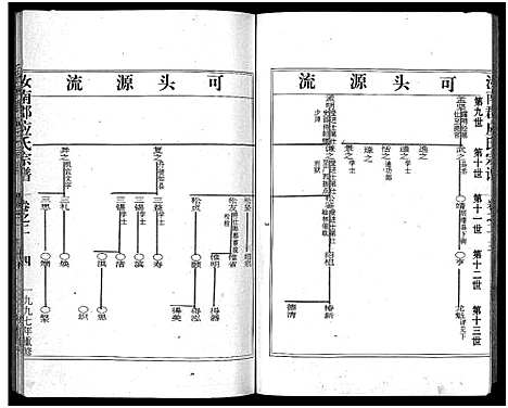 [应]汝南郡应氏宗谱_4卷 (浙江) 汝南郡应氏家谱_二.pdf