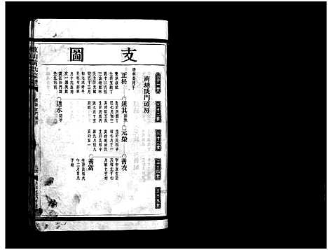 [黄]江夏郡东山黄氏宗谱_1卷 (浙江) 江夏郡东山黄氏家谱_二.pdf