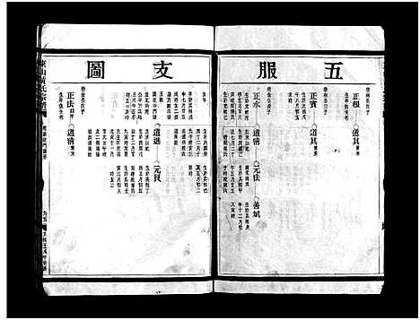 [黄]江夏郡东山黄氏宗谱_1卷 (浙江) 江夏郡东山黄氏家谱_二.pdf