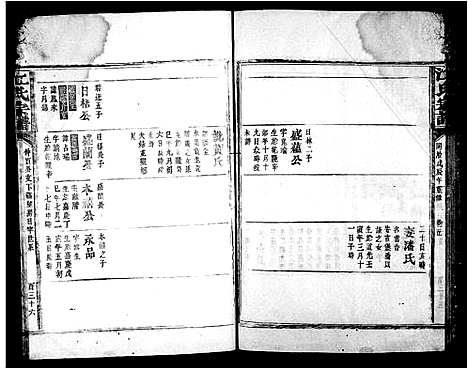 [江]江氏宗谱_31卷_末1卷 (浙江) 江氏家谱_二.pdf