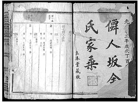 [余]江阳仙人坂上余宗谱_13卷 (浙江) 江阳仙人坂上余家谱_九.pdf