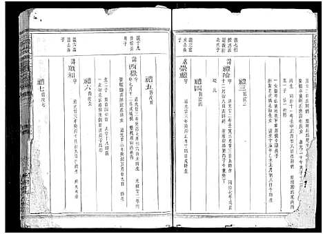 [余]江阳仙人坂上余宗谱_13卷 (浙江) 江阳仙人坂上余家谱_十四.pdf