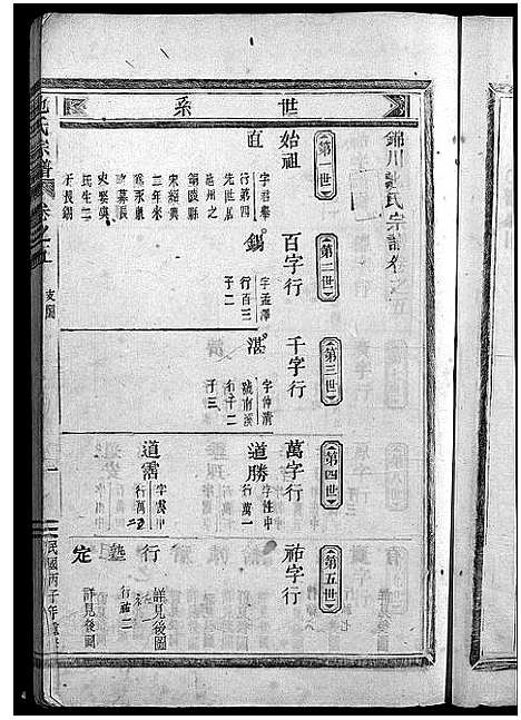 [池]池氏宗谱_22卷 (浙江) 池氏家谱_五.pdf