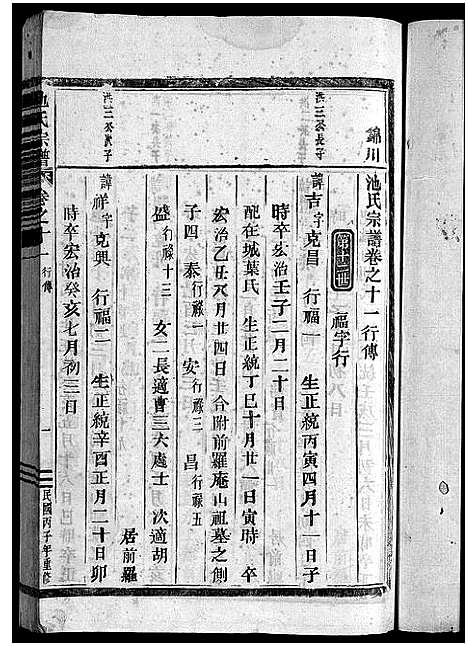 [池]池氏宗谱_22卷 (浙江) 池氏家谱_十一.pdf