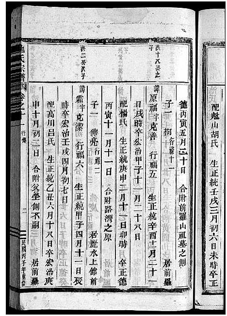 [池]池氏宗谱_22卷 (浙江) 池氏家谱_十一.pdf