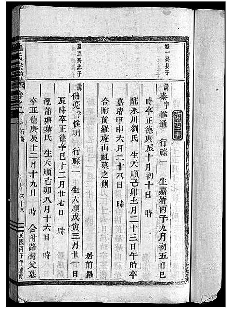 [池]池氏宗谱_22卷 (浙江) 池氏家谱_十二.pdf