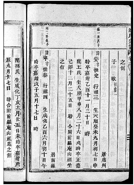 [池]池氏宗谱_22卷 (浙江) 池氏家谱_十二.pdf