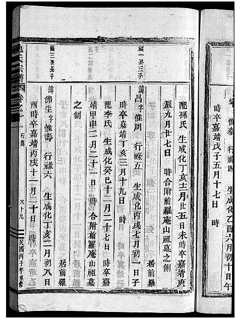 [池]池氏宗谱_22卷 (浙江) 池氏家谱_十二.pdf