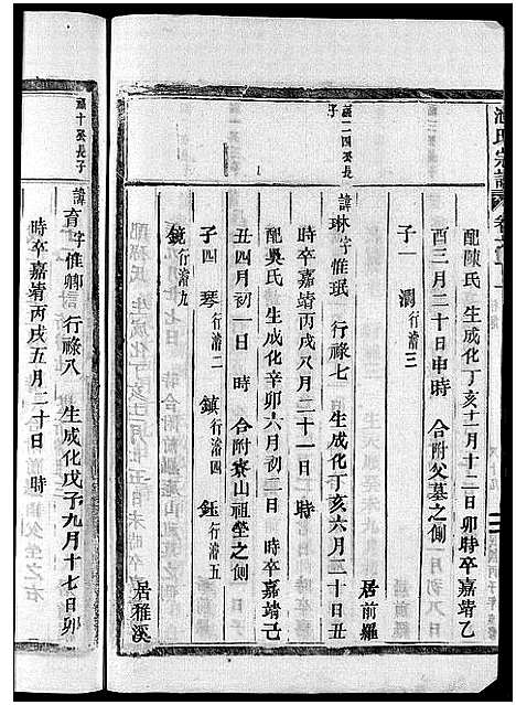 [池]池氏宗谱_22卷 (浙江) 池氏家谱_十二.pdf