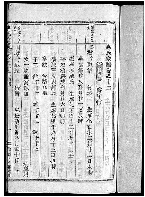 [池]池氏宗谱_22卷 (浙江) 池氏家谱_十三.pdf