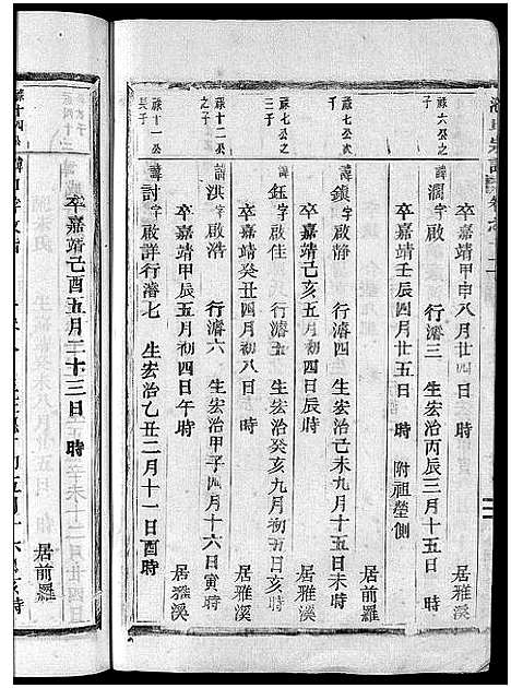 [池]池氏宗谱_22卷 (浙江) 池氏家谱_十三.pdf