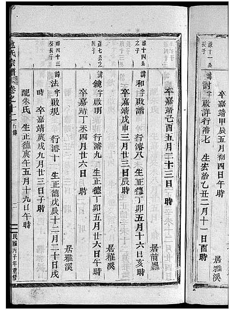 [池]池氏宗谱_22卷 (浙江) 池氏家谱_十三.pdf