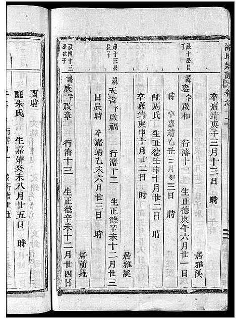 [池]池氏宗谱_22卷 (浙江) 池氏家谱_十三.pdf