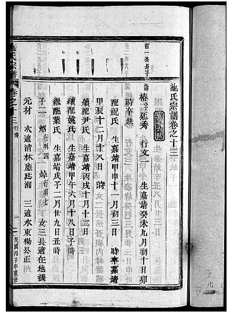 [池]池氏宗谱_22卷 (浙江) 池氏家谱_十四.pdf