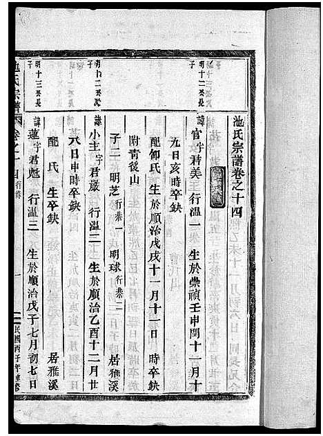 [池]池氏宗谱_22卷 (浙江) 池氏家谱_十五.pdf