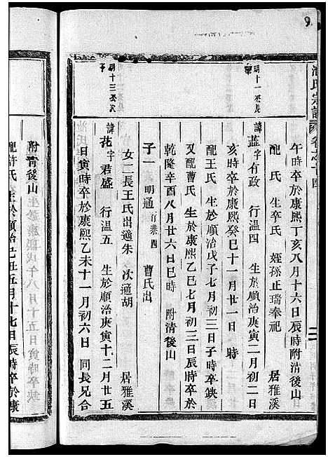 [池]池氏宗谱_22卷 (浙江) 池氏家谱_十五.pdf