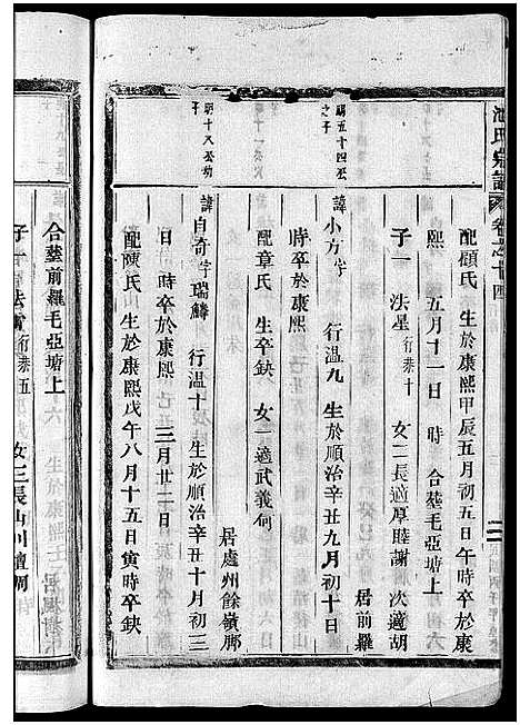 [池]池氏宗谱_22卷 (浙江) 池氏家谱_十五.pdf