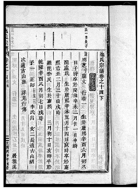 [池]池氏宗谱_22卷 (浙江) 池氏家谱_十六.pdf