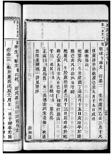 [池]池氏宗谱_22卷 (浙江) 池氏家谱_十六.pdf