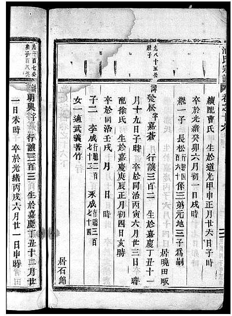 [池]池氏宗谱_22卷 (浙江) 池氏家谱_十九.pdf