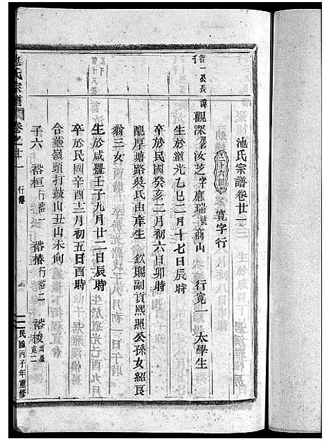 [池]池氏宗谱_22卷 (浙江) 池氏家谱_二十五.pdf