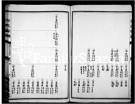 [汪]汪氏宗谱 (浙江) 汪氏家谱.pdf