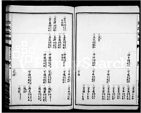 [汪]汪氏宗谱 (浙江) 汪氏家谱.pdf