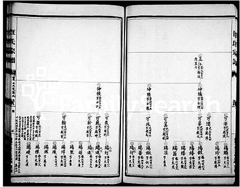 [汪]汪氏宗谱 (浙江) 汪氏家谱.pdf