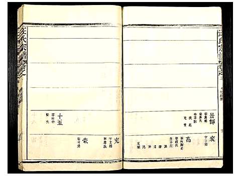 [汪]汪氏宗谱 (浙江) 汪氏家谱_六.pdf