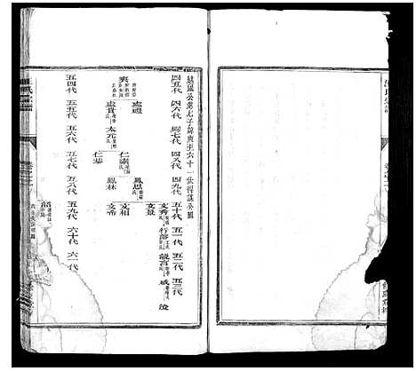 [汪]汪氏宗谱_7卷 (浙江) 汪氏家谱_二.pdf