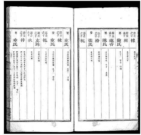 [汪]汪氏宗谱_7卷 (浙江) 汪氏家谱_三.pdf