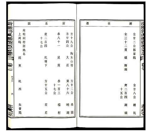 [郭]汾阳郭氏杨树坂宗谱 (浙江) 汾阳郭氏杨树坂家谱_七.pdf