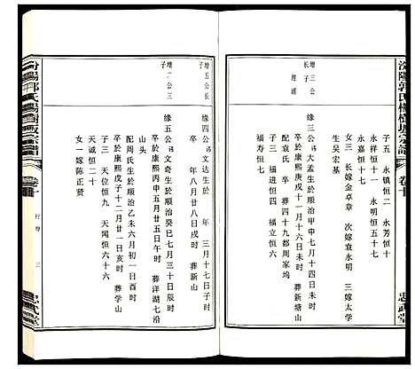 [郭]汾阳郭氏杨树坂宗谱 (浙江) 汾阳郭氏杨树坂家谱_十.pdf