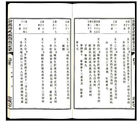 [郭]汾阳郭氏杨树坂宗谱 (浙江) 汾阳郭氏杨树坂家谱_十二.pdf